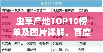 蟲草產(chǎn)地TOP10榜單及圖片詳解，百度權威收錄標題