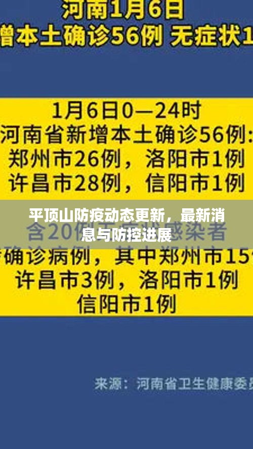 平頂山防疫動(dòng)態(tài)更新，最新消息與防控進(jìn)展