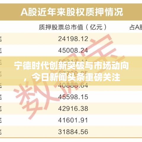 寧德時(shí)代創(chuàng)新突破與市場動(dòng)向，今日新聞?lì)^條重磅關(guān)注