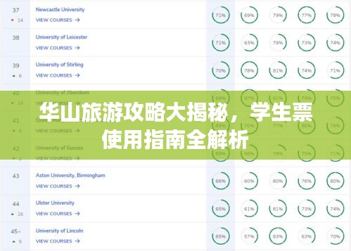 華山旅游攻略大揭秘，學(xué)生票使用指南全解析