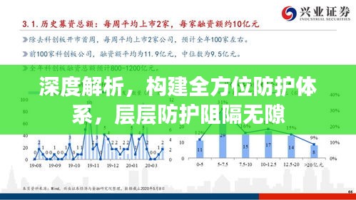 深度解析，構(gòu)建全方位防護(hù)體系，層層防護(hù)阻隔無(wú)隙