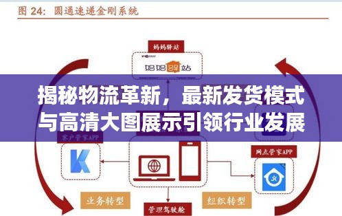 揭秘物流革新，最新發(fā)貨模式與高清大圖展示引領(lǐng)行業(yè)發(fā)展
