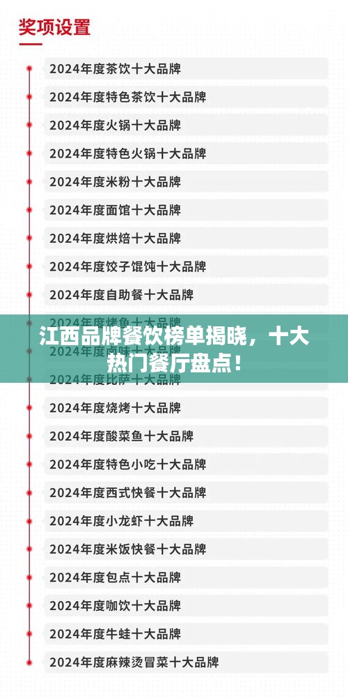 江西品牌餐飲榜單揭曉，十大熱門餐廳盤點(diǎn)！