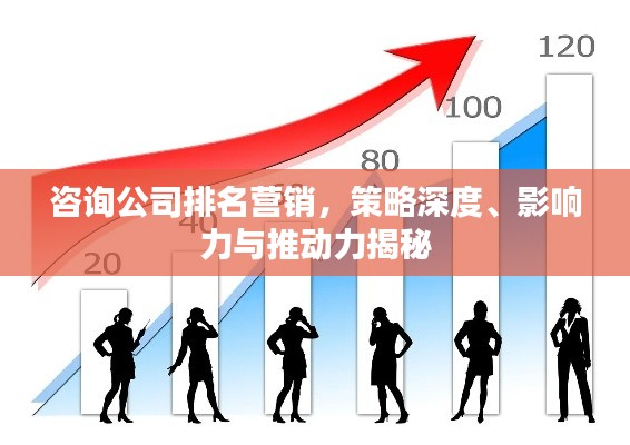 咨詢(xún)公司排名營(yíng)銷(xiāo)，策略深度、影響力與推動(dòng)力揭秘